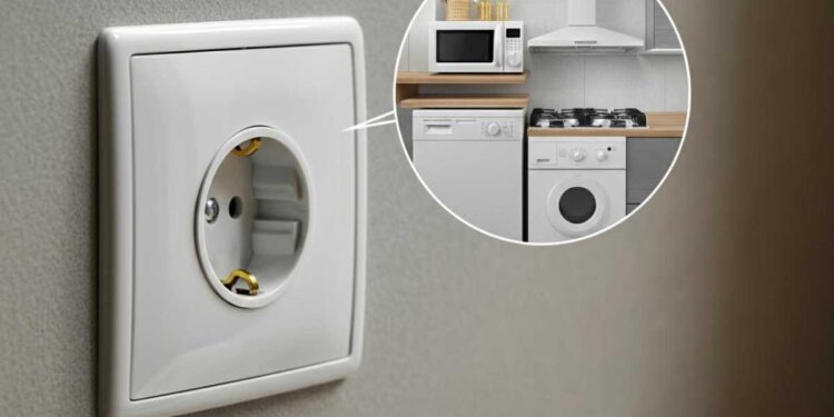 Elettrodomestici da collegare al muro